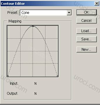 www.uroci.com - óðîöè íà áúëãàðñêè